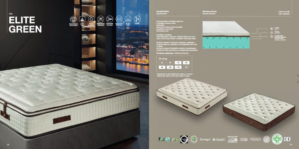 MATERASSO ELITE GREEN 160X190